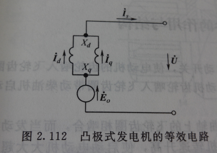 凸極式發(fā)電機(jī)有什么特點(diǎn)