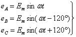 發(fā)電機(jī)對稱三相感應(yīng)電勢