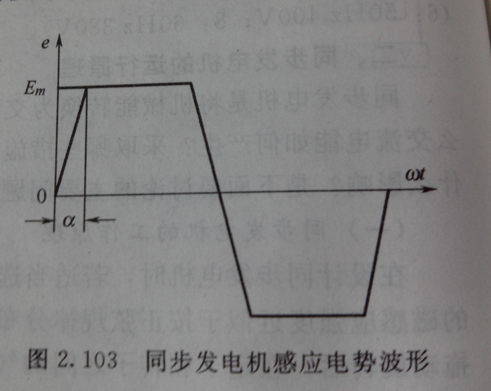 什么是同步發(fā)電機(jī)感應(yīng)電勢中的高次諧波？